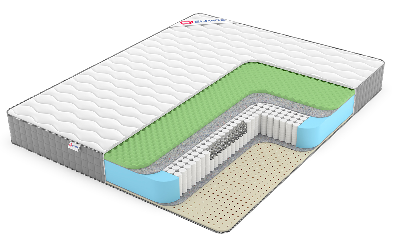 Denwir Best Foam Relax Soft S1000