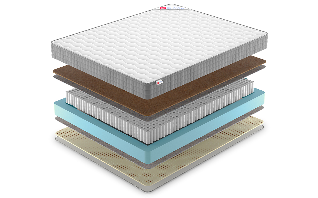 Denwir Best Soft Hard S1000 фото 3